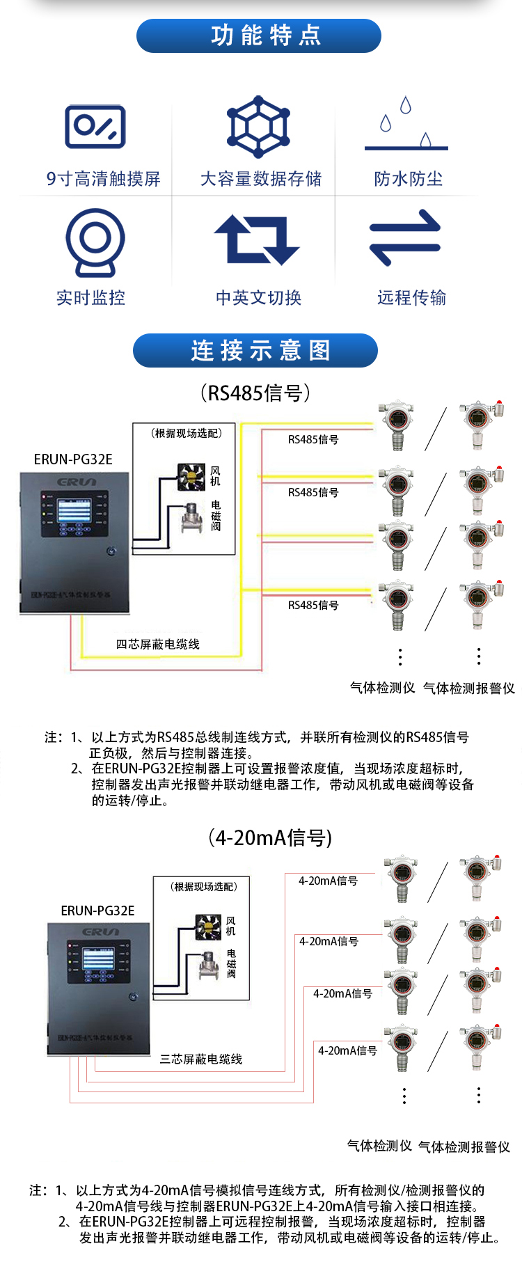 气体报警控制器怎么接线