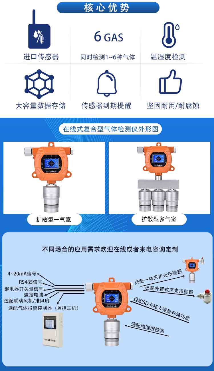固定在线式二乙烯三胺气体检测报警仪
